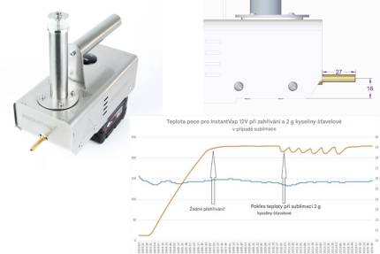 Elektryczny odparowywacz InstantVap 12 V, rysunek wymiarów wylotu oraz wykres stabilnej temperatury podczas sublimacji 2 g kwasu szczawiowego.