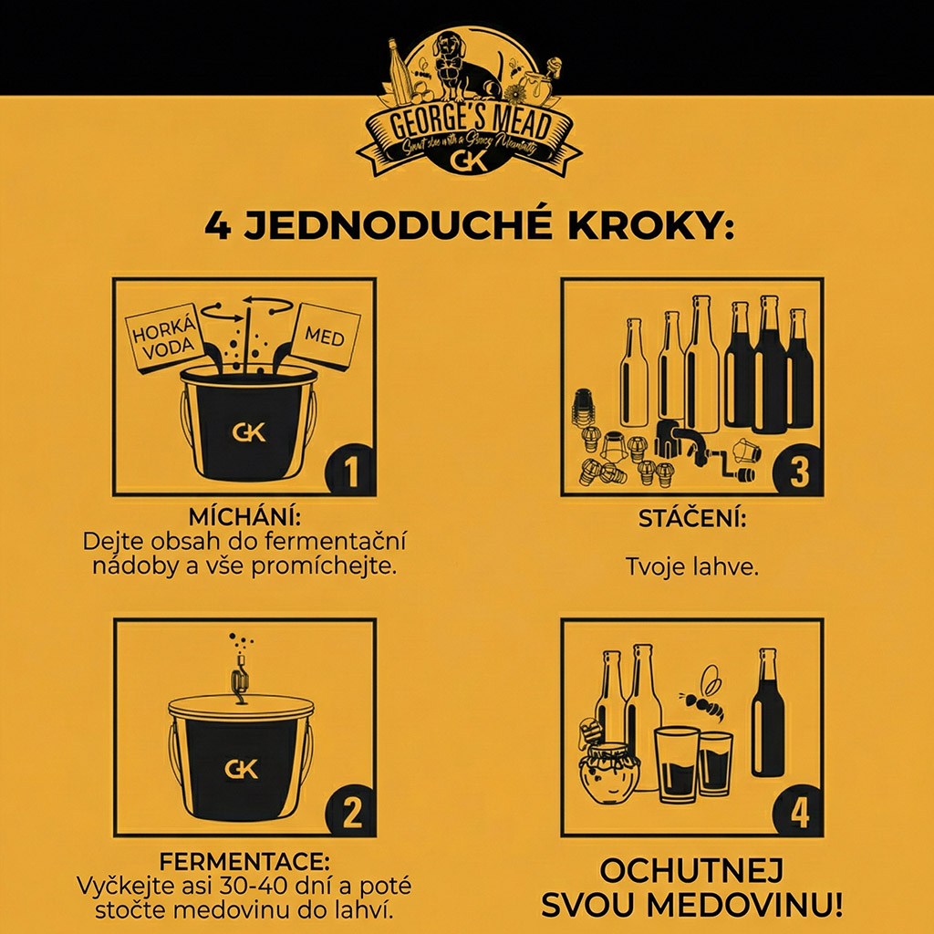 Zestaw do produkcji domowego miodu pitnego – George's Mead (5 litrów)