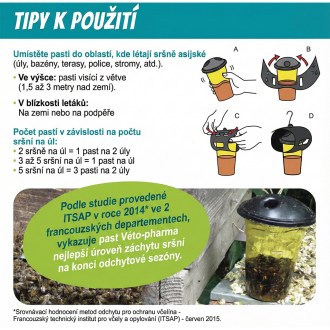 Pułapka na szerszenie azjatyckie VespaCatch