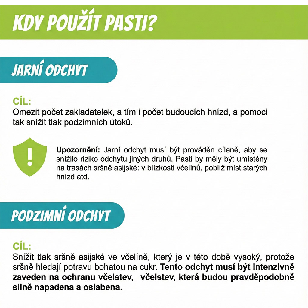 Pułapka na szerszenie azjatyckie VespaCatch